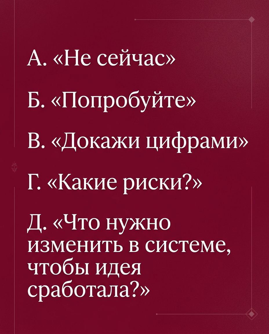 Тест: Какой ты руководитель? image preview
